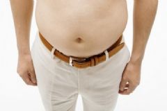 包皮過長手術(shù)要注意什么？包皮過長手術(shù)注意事項[圖]