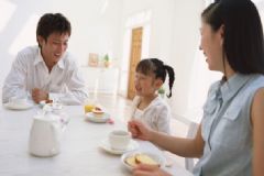 怎樣做好生活保?。咳粘１＝〉姆椒╗圖]
