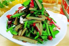 血壓高吃什么食物好呢？血壓高吃什么降血壓？[圖]