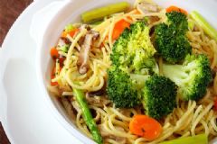 暖胃吃什么食物好？吃什么食物可以幫助暖胃？[圖]