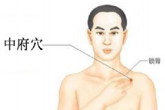 提高性功能的穴位有哪些？哪些性穴位會(huì)讓人有酥麻感？[圖]