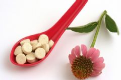 哪些藥物會影響體檢結(jié)果？體檢時(shí)要避免哪些藥物？[圖]