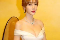 乳房疼痛都是怎么回事？造成女性乳房疼痛的原因有哪些？[圖]