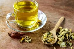 什么茶喝了對眼睛好？有明目效果的茶飲有哪些？[圖]