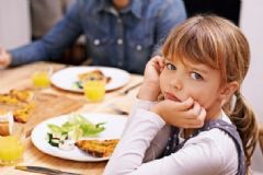 孩子厭食不吃飯怎么辦？孩子厭食怎么辦？[圖]