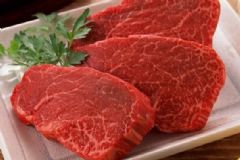 糖尿病人能吃什么肉類？糖尿病能吃什么肉？[圖]