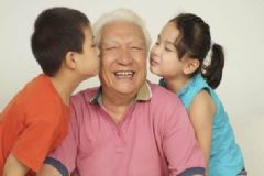 影響壽命的因素有哪些？影響壽命的決定性因素？[圖]