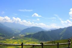 高原反應有哪些癥狀？高原反應有什么表現(xiàn)？[圖]
