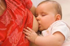 哺乳期吃藥后多久可以喂寶寶？哺乳期吃藥后多久可以喂奶？[圖]