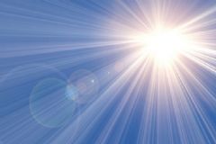 紫外線對眼睛的傷害有多大？紫外線對眼睛有哪些危害？[圖]