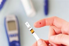 血糖高是糖尿病嗎？高血糖是糖尿病嗎？[圖]