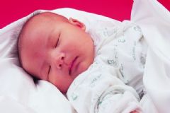 人工受孕孩子好嗎？人工受孕孩子健康嗎？[圖]