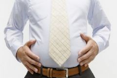 男性過度肥胖會(huì)怎么樣？男性過度肥胖有什么危害？[圖]