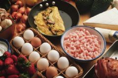 冠心病的食療方法？冠心病的食療有哪些？[圖]