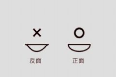 美瞳怎么分正反？美瞳的正反面怎么區(qū)分？[多圖]