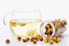 保護(hù)眼睛喝什么茶？喝什么茶保護(hù)眼睛？[圖]