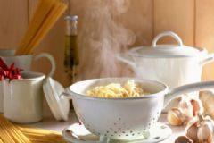 吃燙的食物食道不舒服怎么辦？吃太燙喉嚨不舒服怎么辦？[圖]