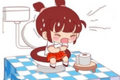 肛門墜脹疼痛是怎么回事？肛門脹痛下墜感怎么辦？[圖]