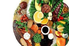熱性食物有哪些？熱性食物的作用[圖]