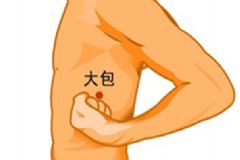 大包穴在哪里？按摩大包穴有什么好處？[圖]