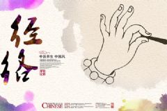 經(jīng)絡(luò)穴位怎么背？速記經(jīng)絡(luò)穴位方法[多圖]