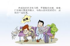 肺結(jié)核會傳染嗎？肺結(jié)核的傳播途徑[多圖]