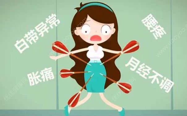 如何自測婦科疾??？婦科疾病如何自測？(1)