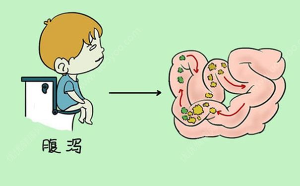 夏季腹瀉后如何快速止瀉？夏季腹瀉快速止瀉吃什么好？(1)