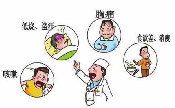 李敖暴瘦鼻插管  肺炎和肺結(jié)核有什么區(qū)別？(1)