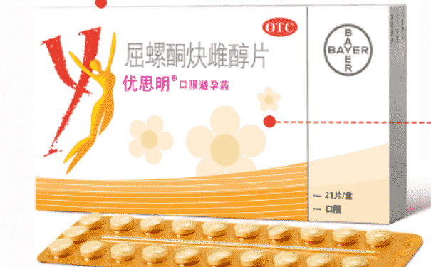 節(jié)育環(huán)是一種長(zhǎng)期刮宮流產(chǎn)術(shù)嗎？節(jié)育器的種類(lèi)有哪些？(1)