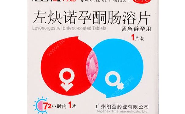 吃避孕藥可以有好身材嗎？吃避孕藥會(huì)導(dǎo)致身材走形嗎？(1)