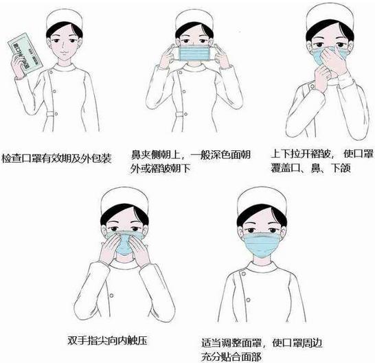 新型冠狀病毒有什么弱點？怎么預(yù)防新型冠狀病毒？
