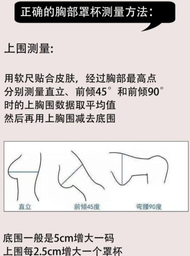 胸圍90c罩杯是多少厘米？90c胸圍是多少厘米？[多圖]