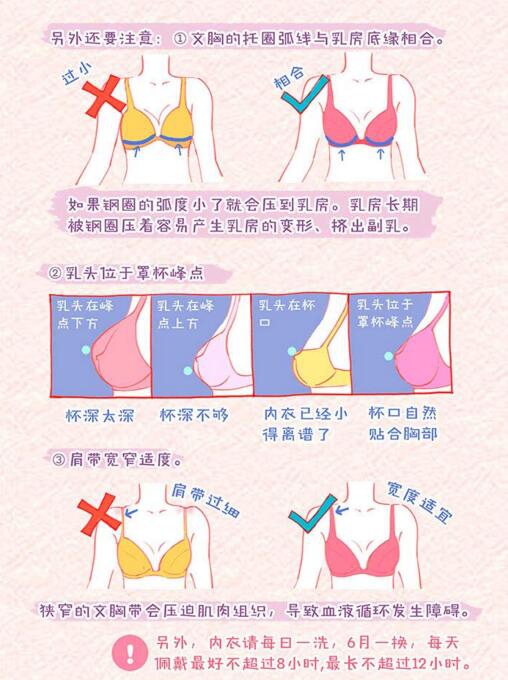 胸圍90c罩杯是多少厘米？90c胸圍是多少厘米？[多圖]