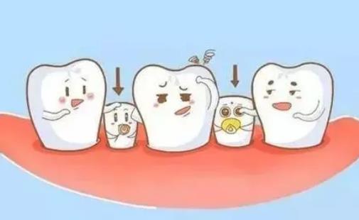 牙齒松動(dòng)需要注意什么？如何擁有堅(jiān)固的牙齒