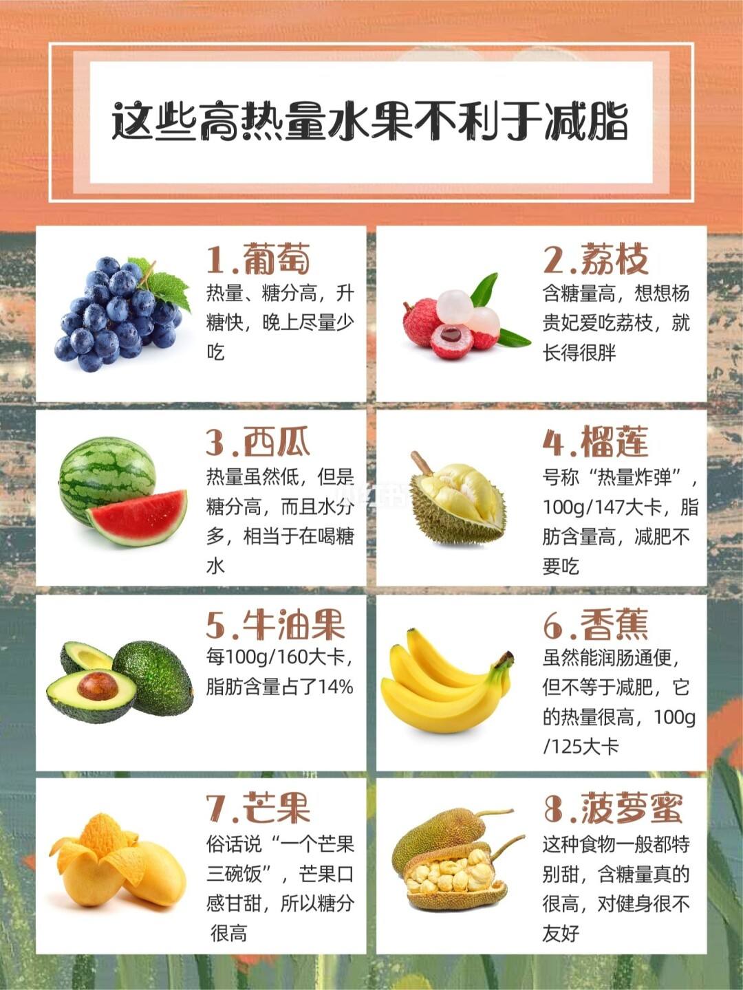 西瓜熱量高嗎？吃西瓜會不會發(fā)胖？[圖]