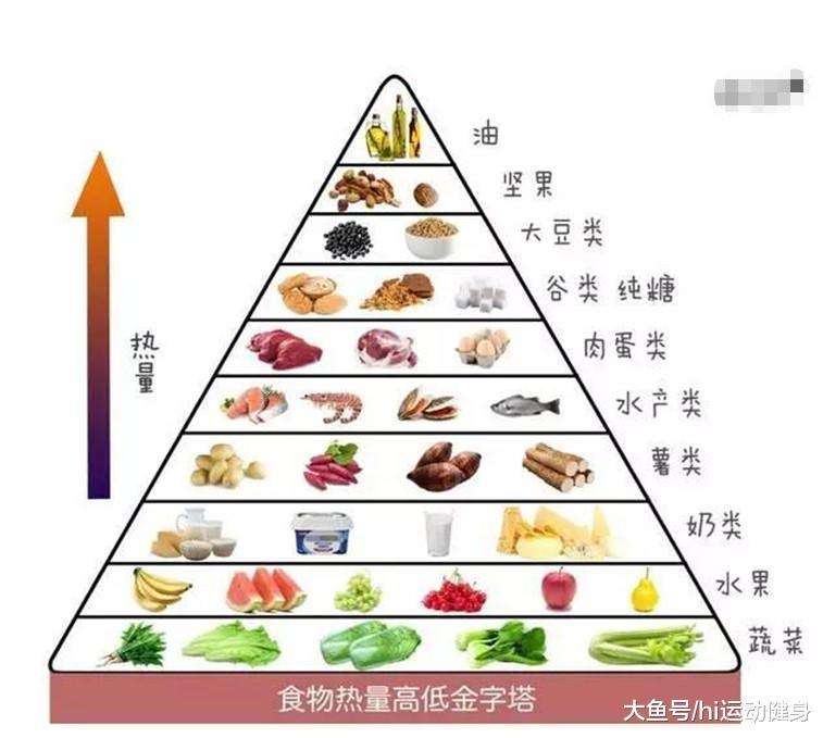 西瓜熱量高嗎？吃西瓜會不會發(fā)胖？[圖]