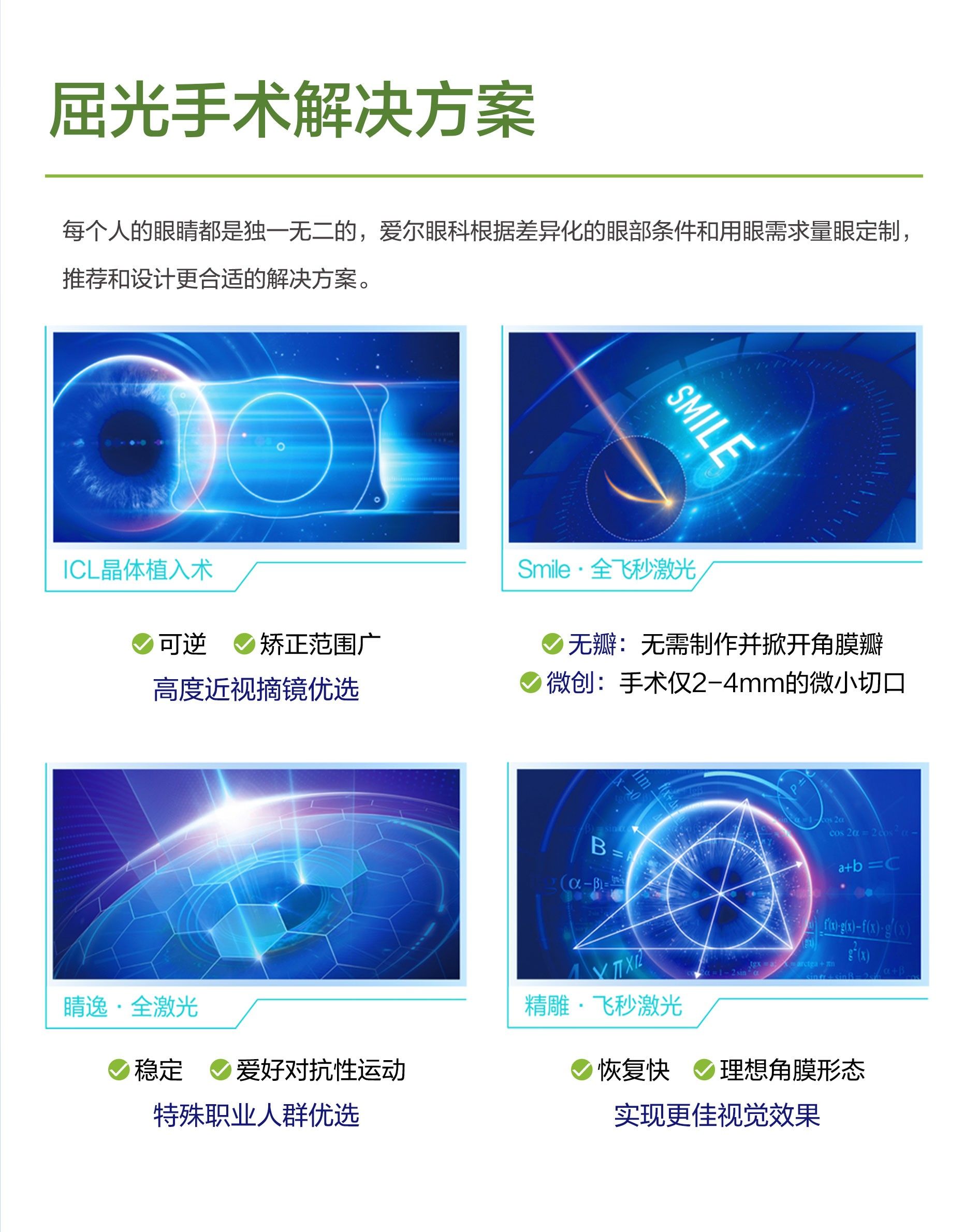 征兵近視手術要趁早，摘掉眼鏡輕松通過視力體檢關！——合肥愛爾眼科