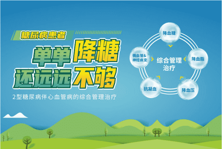 糖尿病患者新選擇，萬邦-萬蘇靖?恩格列凈片成功上市