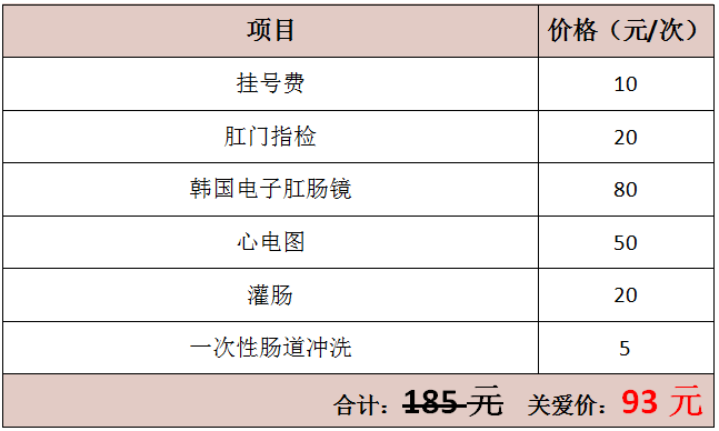 貴陽東大肛腸醫(yī)院：我院特開展“春季痔病關(guān)愛行，關(guān)愛女性肛腸健康檢查活動”