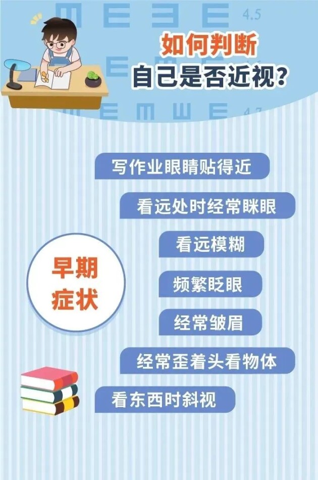【合肥愛爾】全國第3個(gè)近視防控宣傳教育月來啦！一起呵護(hù)雙眼吧！