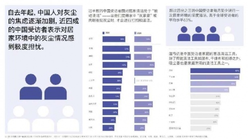 離我遠點，我對你過敏