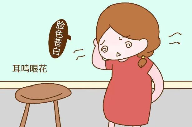 貧血的類型有哪些？孕婦貧血癥狀有哪些？