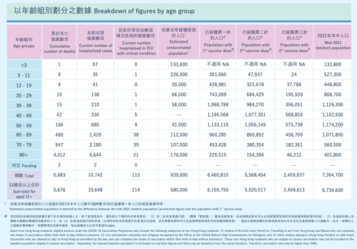 臺灣孩子們等來了屬于他們的BNT162b2疫苗，為何兒童接種引起巨大關(guān)注