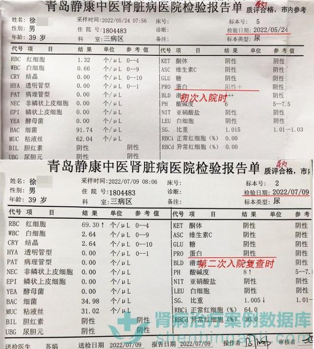腎功能不全患者指標正常 為山東青島靜康醫(yī)院送上錦旗致謝