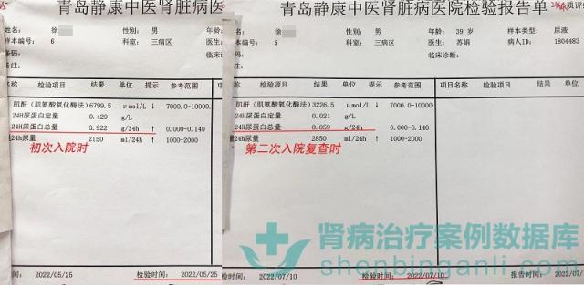 腎功能不全患者指標正常 為山東青島靜康醫(yī)院送上錦旗致謝