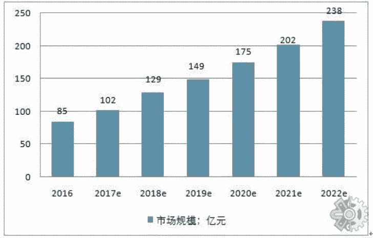 婦科疾病高發(fā)，女性如何做好私護(hù)？推薦婦炎潔洗液