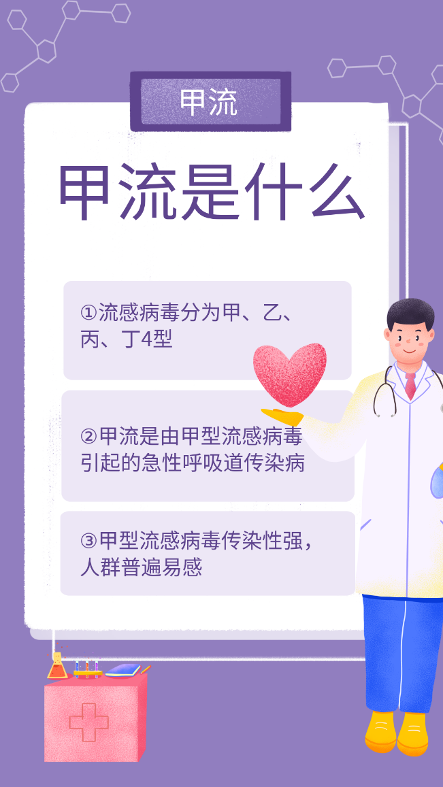 甲流“狂飆”，到底該如何應(yīng)對(duì)？！