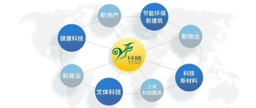 同曦集團：著力推動四大科技新產(chǎn)業(yè)，鍛造發(fā)展新動能