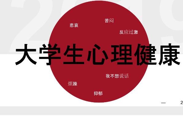大學(xué)生常遇到的心理問題有哪些？大學(xué)生就業(yè)心理壓力的意義？